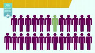 1 Policy Training Video