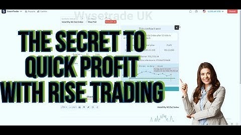 Deriv com   Trading Strategies Rise Fall   100% Accurate