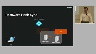 Alexander Andersson - Demystifying Cloud Infrastructure Attacks (BSidesFrankfurt 2024)