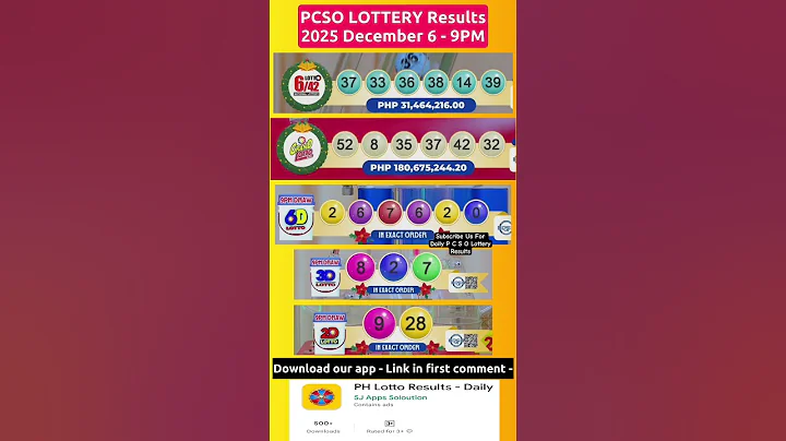 PCSO 9:00 PM Lotto Draw - December 6 , 2025  #pcsolottoresults  #9pmdrawswertes