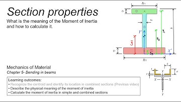 Section properties, Part 2- Moment of Inertia