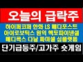 오늘의 급락주. 단기급등주 고가주 숏게임지속 .  하이퍼코퍼 한화 LS 메디포스트 아이로보틱스 원익 헥토파이낸셜 메디콕스 다날 심플랫폼