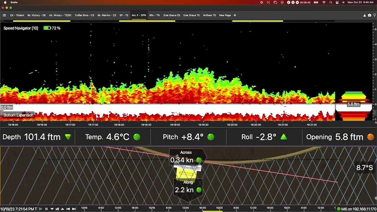 Marport USA - Pacific Ocean Perch | AF | SPN