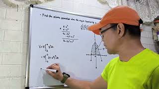 Part 3: VOLUME by DISK / WASHER METHOD 