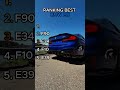 Ranking every BMW M5 Generation🔥WHICH ONE IS YOUR FAVORITE? #bmw #m5 #cars #shorts