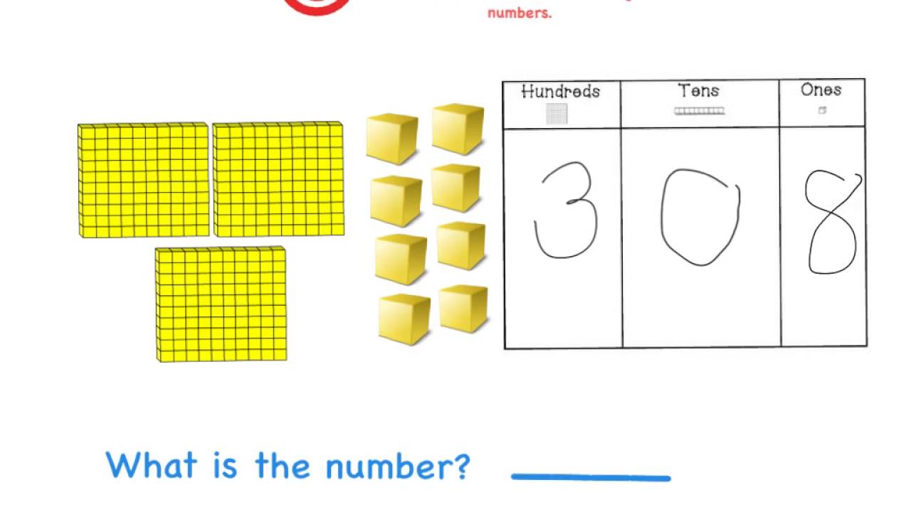 I Can Use Base Ten Blocks To Model And Write 3 Digit Numbers YouTube I Can Use Base Ten Blocks To Model And Write 3 Digit Numbers YouTube