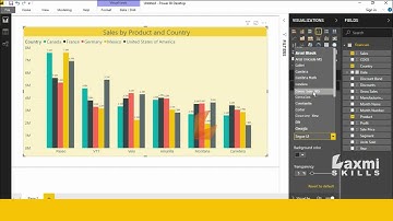 Power BI Desktop Update March 2019 Feature Default tooltip formatting