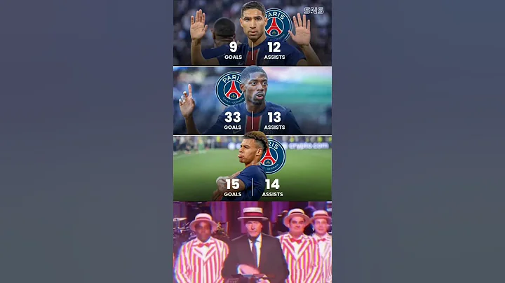 📊 Desire Doue, Dembele, and Hakimi — iconic stats for PSG this season