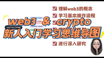 web3小白最快的入门路径！丨基础概念、操作、安全意识、赚钱方式、信息获取丨一条清晰的成长路线图