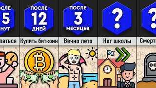 Что, Если Вы Управляете Временем?