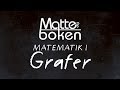 Grafer  matematik 1