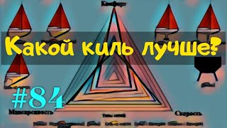 Киль на яхте. Какие бывают кили и для чего они нужны. Какой киль выбрать при покупке яхты.