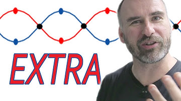 Error Bars (extra footage)