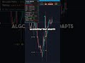 This AI Tool Trades for You on MT4 #forextrading