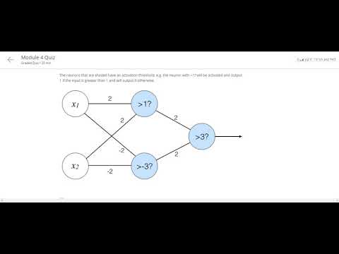 Applied ML Quiz