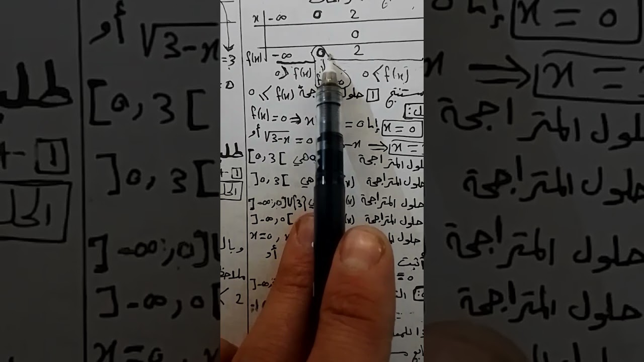 مسألة شاملة طلبات الجزء الأول رياضيات بكالوريا مماسات متراجحات قيم حدية معادلات   القسم الاول