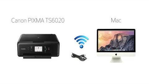 Canon PIXMA TS6020 - Wireless Setup with a USB Cable on a Mac