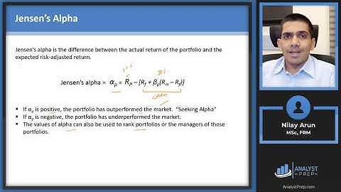 Sharpe Ratio, Treynor Ratio and Jensen