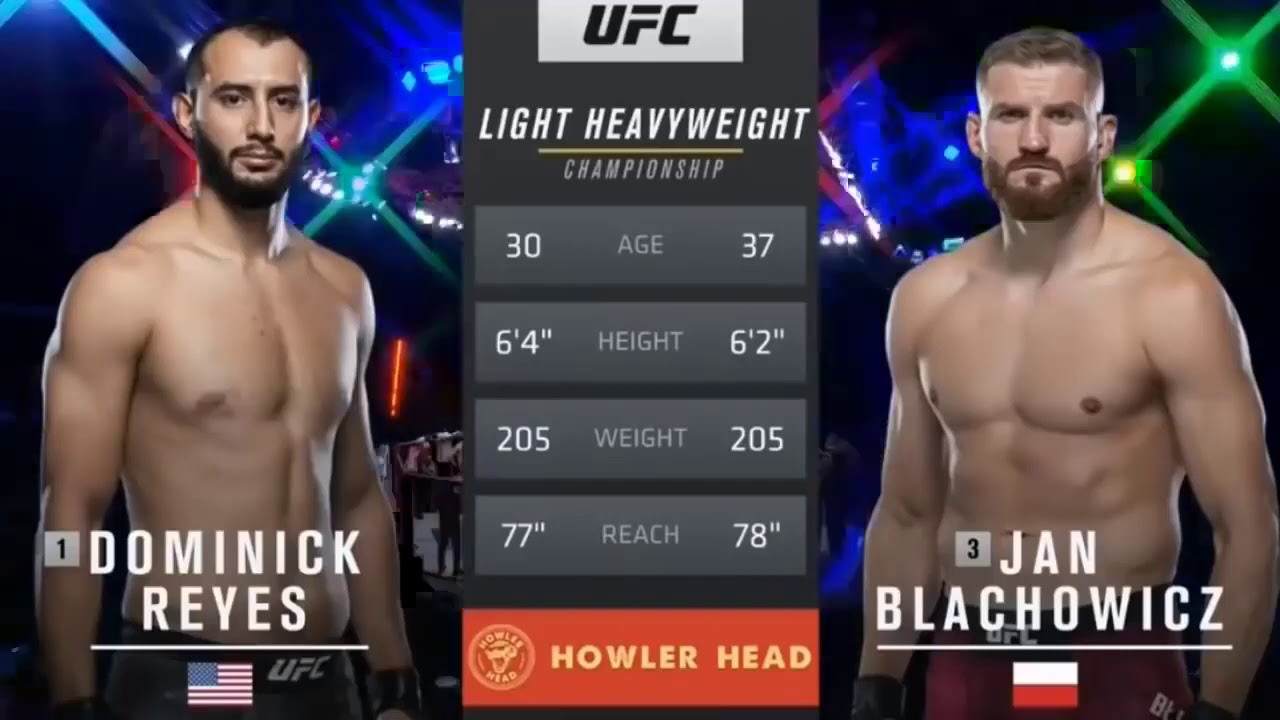 Dominick Reyes vs. Jan Blachowicz Ful Fight - YouTube