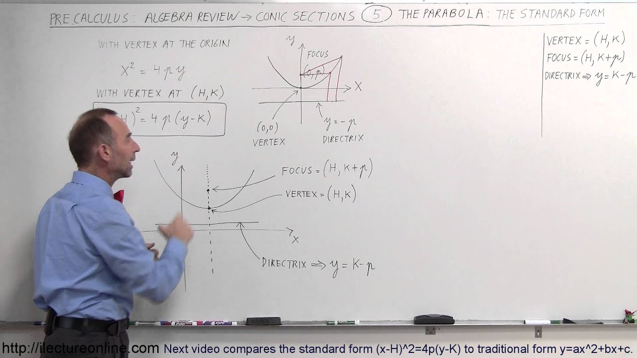 PreCalculus - Algebra Review: Conic Sections (5 of 27) The Parabola ...