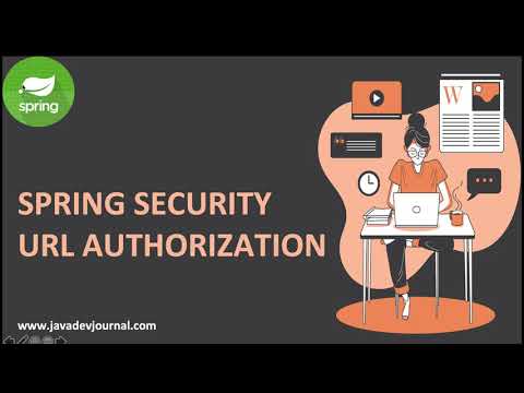 What is Spring security URL authorization?