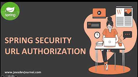 What is Spring security URL authorization?