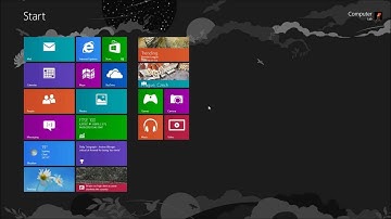 How to shutdown or restart windows 8 PC