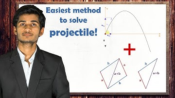 Projectile motion in cool manner ! for IIT JEE/PMT/JEE MAINS |BY-Kartikey pandey(IIT BHU)