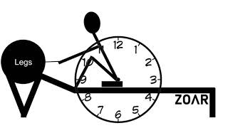 Animated Rowing Sequence // Learn Timing & Positions