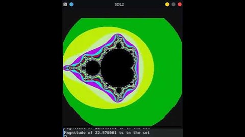 Mandelbrot Equation Animations