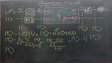 Quantum Computing: Deutsch-Jozsa Algorithm Explanation And Step-by-Step Example