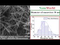 nanoparticles size from SEM images - 02