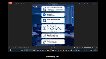 Next-Gen Timetable Scheduling: Hybrid Genetic Algorithm, Real-Time Conflict Resolution 