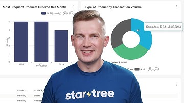 Introducing StarTree Cloud