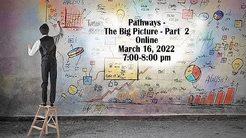 Toastmasters Pathways: The Big Picture, Part 2