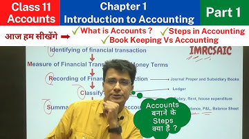 Introduction to Accounting | Meaning and Objectives | Class 11 | Chapter 1 | Part 1