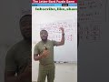 Fun Game to Learn English #gameplay #funpuzzles #englishgame #englishlearning