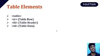B-HTML,CSS,BOOTSTRAP Table element day 7