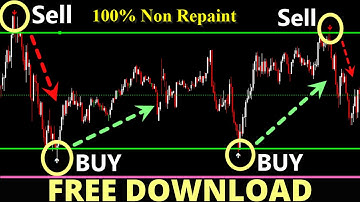 mt4 non repaint indicator 99% winning Signal 5 minutes trading indicator for iq option free download