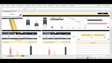 Real Estate Excel Spread sheet and Excel dashboard- Buy from https://premiumexcel.etsy.com