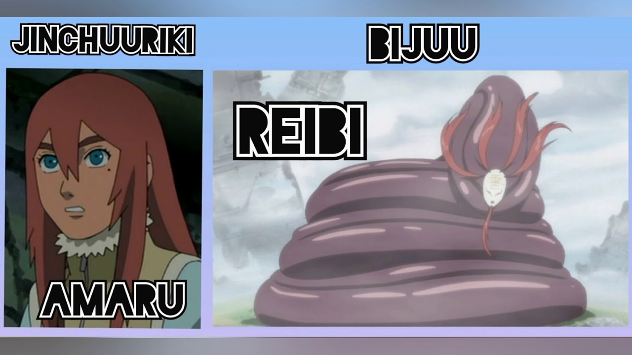 All Jinchuuriki And Bijuu Name Youtube All Jinchuuriki And Bijuu Name Youtube