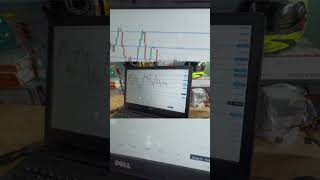 Tradingstock Market Kanan Computer Sales And Services Stock Market Session Starting Very Soon