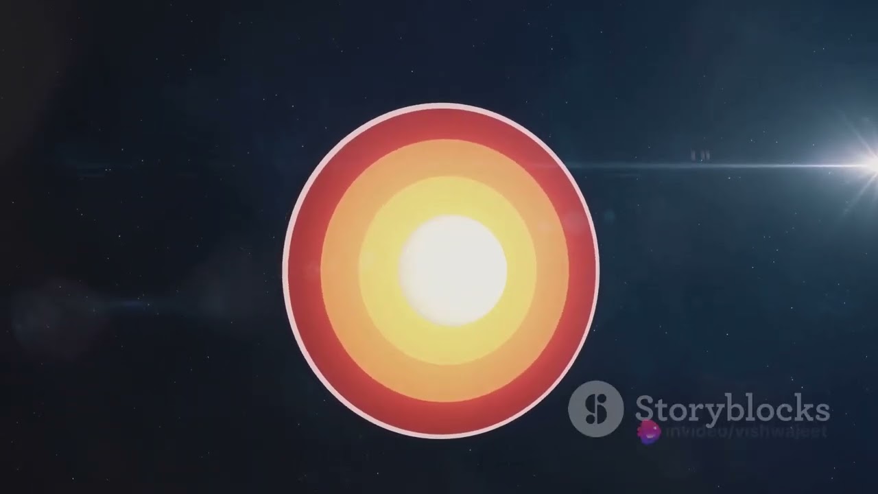 Core Formation  The Birth of Protoplanet