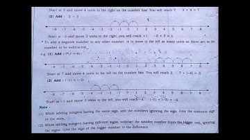 6th class INTEGERS CHAPTER 3 Workbook solution