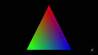 Multi-Colored Triangle - Direct3D 11 Guide