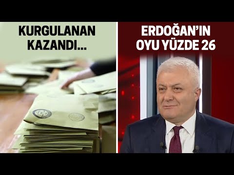 KILIÇDAROĞLU İSTİFA EDECEK Mİ? HİÇBİR ŞEY OLMAMIŞ GİBİ YOLUNA DEVAM EDECEK Mİ?