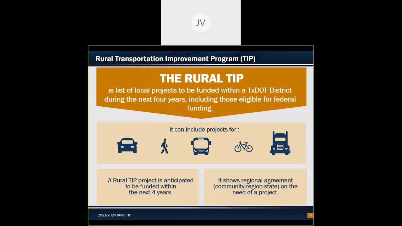 Yoakum TxDOT District 20212024 Rural Transportation Improvement