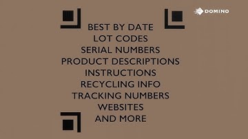 The QR Code Revolution