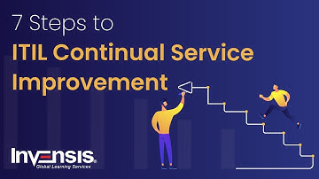 7 Steps to ITIL Continual Service Improvement | ITIL Training | Invensis Learning