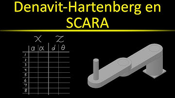 SCARA Tabla de Denavit-Hartenberg explicada con Inventor y Matlab | Robótica